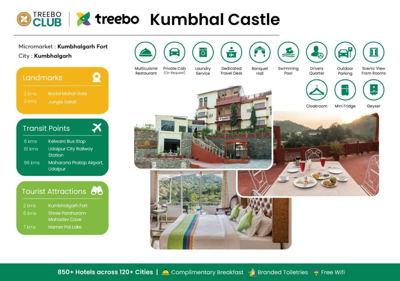 Treebo Kumbhal Castle, 2 Km From Kumbalgarh Fort Kumbhalgarh Ngoại thất bức ảnh